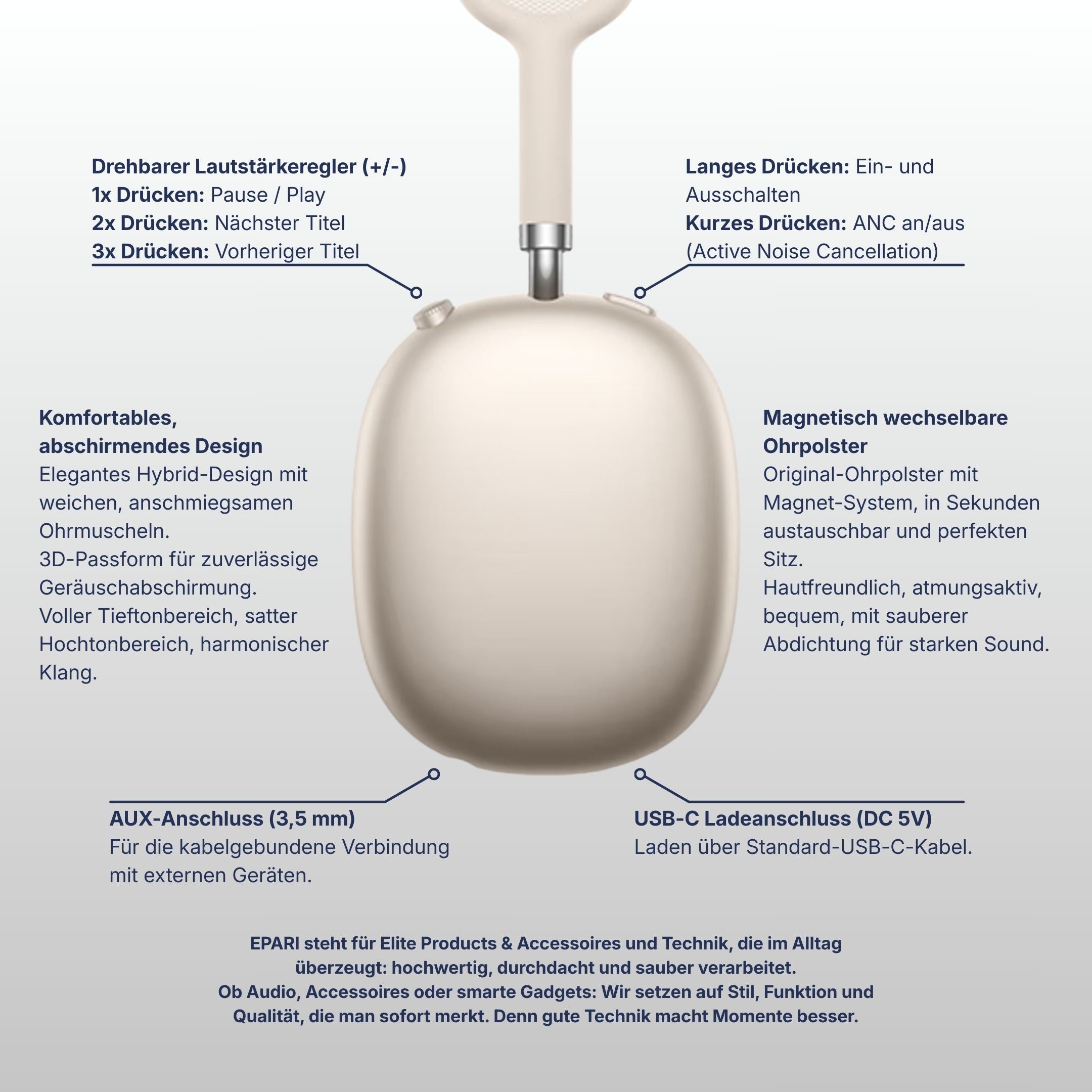 StudioSound+ Over-Ear Bluetooth Kopfhörer mit ANC